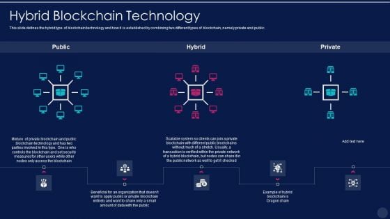 blockchain technology framework it hybrid blockchain technology professional pdf