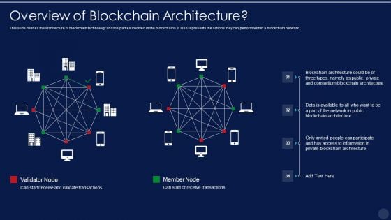 Blockchain Technology Framework IT Overview Of Blockchain Architecture Demonstration PDF