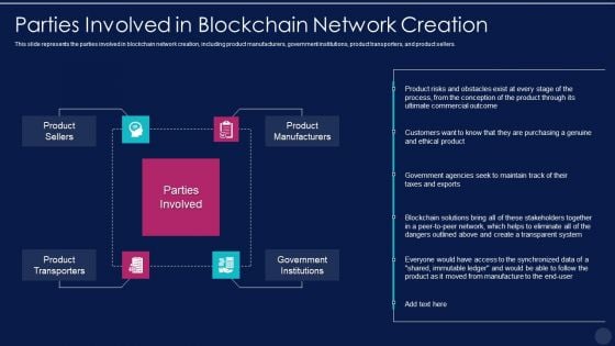 blockchain technology framework it parties involved in blockchain network creation themes pdf