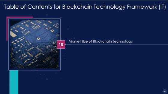 Blockchain Technology Framework IT Ppt PowerPoint Presentation Complete With Slides