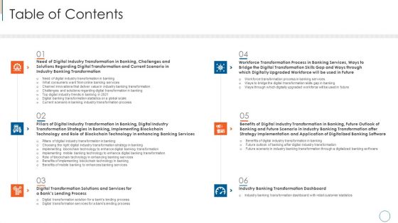 Blockchain Technology Improve Digitalization Banking Industry Table Of Contents Ideas PDF