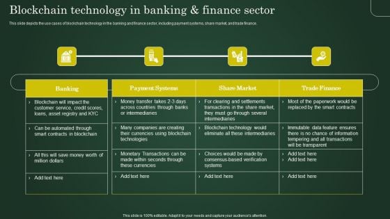 Blockchain Technology In Banking And Finance Sector Involving Cryptographic Ledger To Enhance Rules PDF