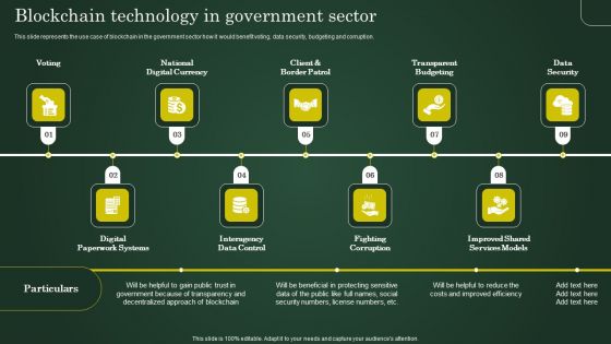 Blockchain Technology In Government Sector Involving Cryptographic Ledger To Enhance Graphics PDF Blockchain Technology In Government Sector Involving Cryptographic Ledger To Enhance Graphics PDF