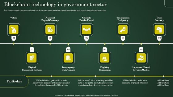 Blockchain Technology In Government Sector Involving Cryptographic Ledger To Enhance Graphics PDF