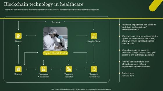 Blockchain Technology In Healthcare Involving Cryptographic Ledger To Enhance Topics PDF