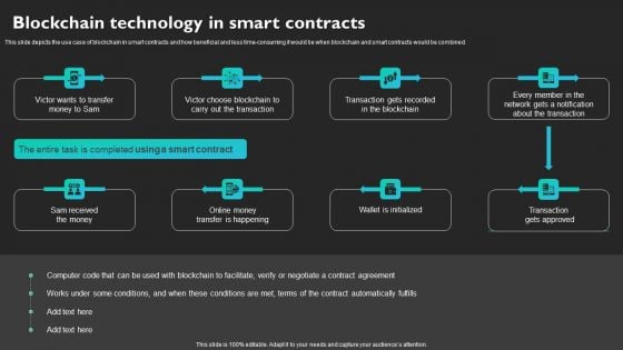 Blockchain Technology In Smart Contracts Clipart PDF