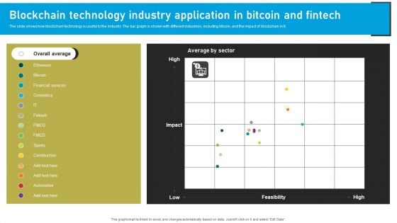 Blockchain Technology Industry Application In Bitcoin And Fintech Summary PDF Blockchain Technology Industry Application In Bitcoin And Fintech Summary PDF