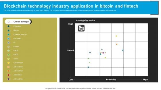 Blockchain Technology Industry Application In Bitcoin And Fintech Summary PDF