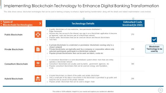 Blockchain Technology To Improve Digitalization In Banking Industry Ppt PowerPoint Presentation Complete Deck With Slides Slide15