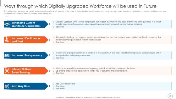 Blockchain Technology To Improve Digitalization In Banking Industry Ppt PowerPoint Presentation Complete Deck With Slides Slide26