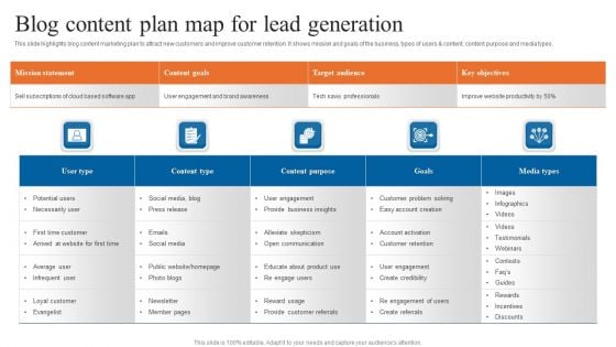 Blog Content Plan Map For Lead Generation Formats PDF Blog Content Plan Map For Lead Generation Formats PDF