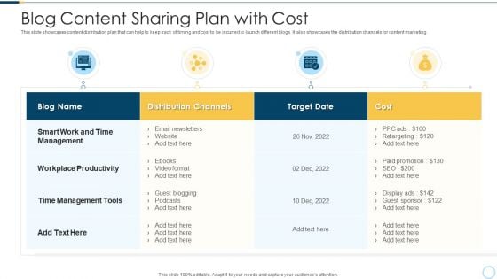 Blog Content Sharing Plan With Cost Rules PDF