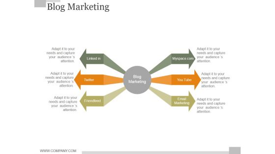 Blog Marketing Ppt PowerPoint Presentation Themes