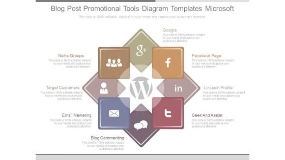 Blog Post Promotional Tools Diagram Templates Microsoft
