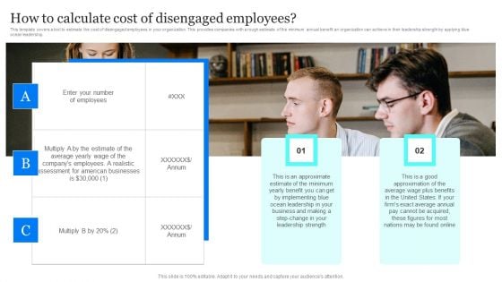 Blue Ocean Plan Of Tesla How To Calculate Cost Of Disengaged Employees Template PDF