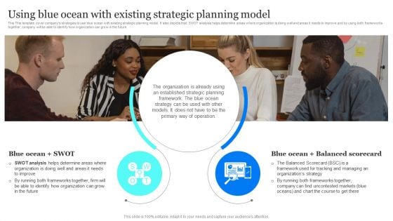 Blue Ocean Plan Of Tesla Using Blue Ocean With Existing Strategic Planning Model Themes PDF