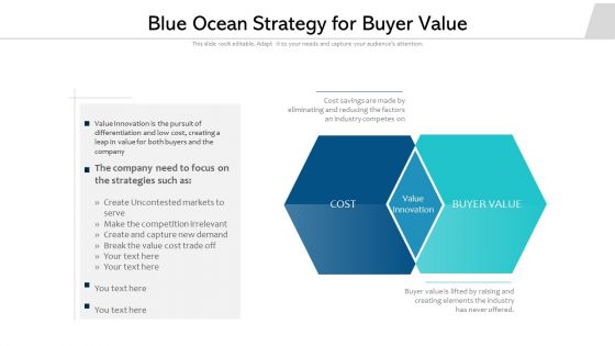 Blue Ocean Strategy For Buyer Value Ppt Powerpoint Presentation File Example File PDF