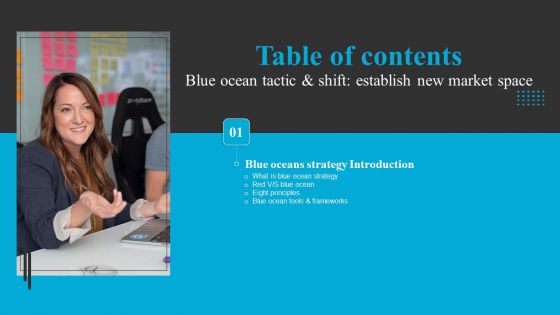 Blue Ocean Tactic And Shift Establish New Market Space Table Of Contents Slides PDF