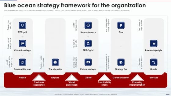 Blue Ocean Tactics Blue Ocean Strategy Framework For The Organization Background PDF Blue Ocean Tactics Blue Ocean Strategy Framework For The Organization Background PDF