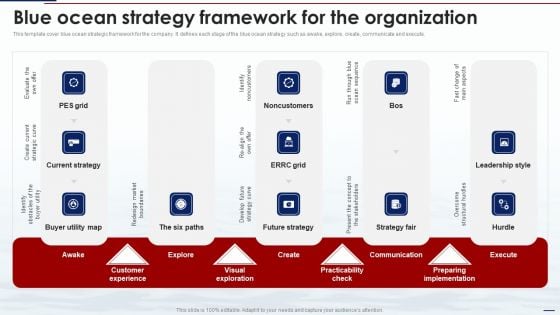 Blue Ocean Tactics Blue Ocean Strategy Framework For The Organization Background PDF