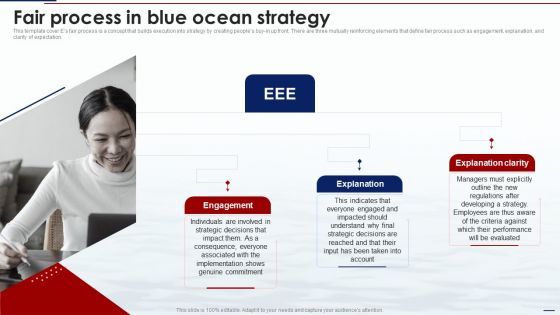 Blue Ocean Tactics Fair Process In Blue Ocean Strategy Ppt Infographic Template Graphics Pictures PDF Blue Ocean Tactics Fair Process In Blue Ocean Strategy Ppt Infographic Template Graphics Pictures PDF