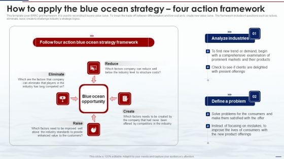 Blue Ocean Tactics How To Apply The Blue Ocean Strategy Four Action Framework Infographics PDF