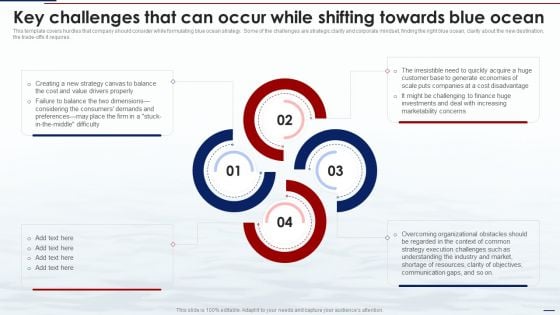 Blue Ocean Tactics Key Challenges That Can Occur While Shifting Towards Blue Ocean Elements PDF Blue Ocean Tactics Key Challenges That Can Occur While Shifting Towards Blue Ocean Elements PDF