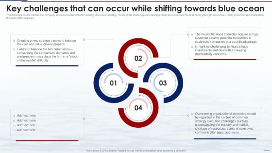 Blue Ocean Tactics Key Challenges That Can Occur While Shifting Towards Blue Ocean Elements PDF