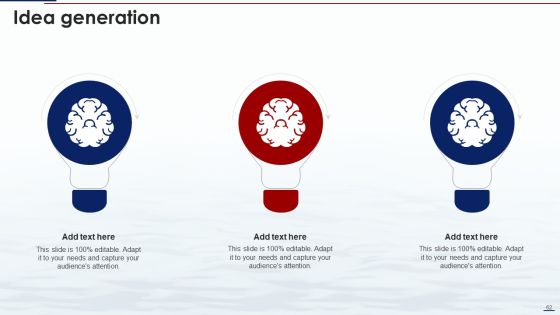 Blue Ocean Tactics Ppt PowerPoint Presentation Complete Deck With Slides Slide62