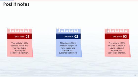 Blue Ocean Tactics Ppt PowerPoint Presentation Complete Deck With Slides Slide63