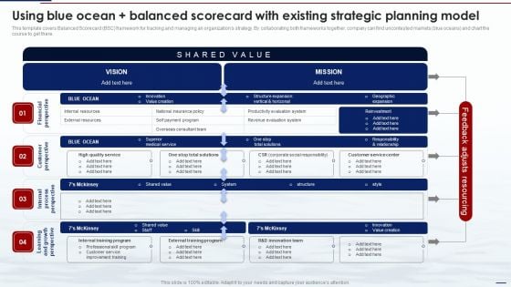 Blue Ocean Tactics Using Blue Ocean Balanced Scorecard With Existing Strategic Designs PDF