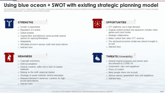 Blue Ocean Tactics Using Blue Ocean Swot With Existing Strategic Planning Model Information PDF