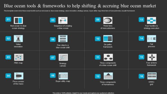 Blue Ocean Tools And Frameworks To Help Shifting And Accruing Blue Ocean Market Elements PDF