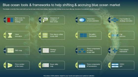 Blue Ocean Tools And Frameworks To Help Shifting And Accruing Blue Ocean Market Microsoft PDF