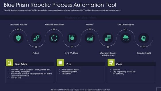 Blue Prism Robotic Process Automation Tool Robotic Process Automation Technology Ideas PDF