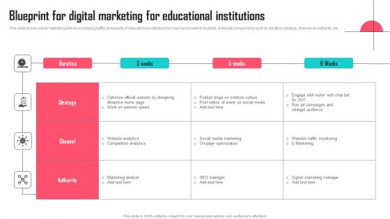 Blueprint For Digital Marketing For Educational Institutions Structure PDF