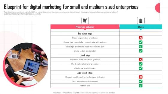 Blueprint For Digital Marketing For Small And Medium Sized Enterprises Mockup PDF