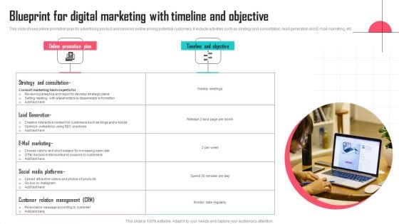 Blueprint For Digital Marketing With Timeline And Objective Topics PDF