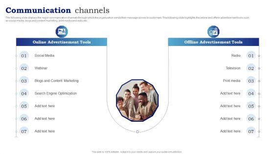 Blueprint To Enhance Organizational Operations Communication Channels Sample PDF
