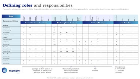 Blueprint To Enhance Organizational Operations Defining Roles And Responsibilities Themes PDF