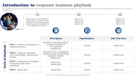 Blueprint To Enhance Organizational Operations Introduction To Corporate Business Playbook Inspiration PDF