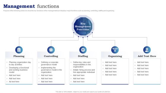 Blueprint To Enhance Organizational Operations Management Functions Guidelines PDF Blueprint To Enhance Organizational Operations Management Functions Guidelines PDF