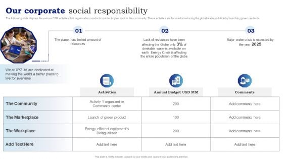 Blueprint To Enhance Organizational Operations Our Corporate Social Responsibility Topics PDF