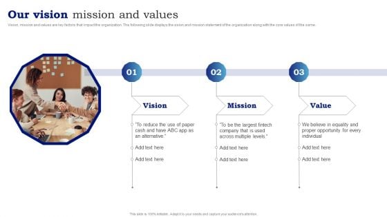 Blueprint To Enhance Organizational Operations Our Vision Mission And Values Designs PDF