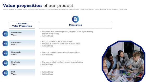 Blueprint To Enhance Organizational Operations Value Proposition Of Our Product Template PDF Blueprint To Enhance Organizational Operations Value Proposition Of Our Product Template PDF