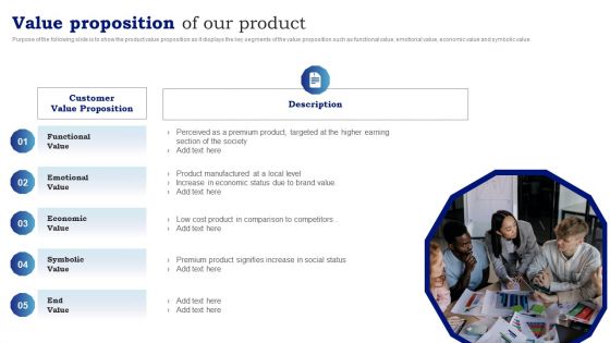 Blueprint To Enhance Organizational Operations Value Proposition Of Our Product Template PDF