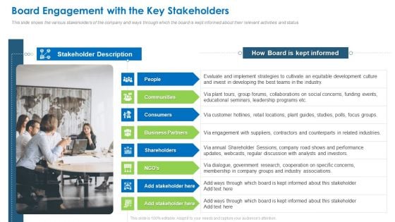 Board Engagement With The Key Stakeholders Rules PDF