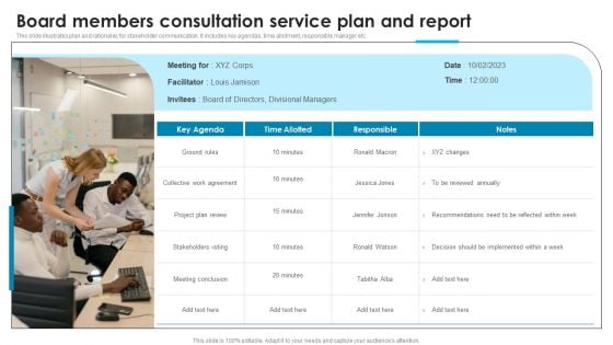 Board Members Consultation Service Plan And Report Microsoft PDF