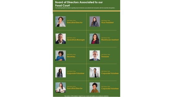 Board Of Directors Associated To Our Food Court One Pager Documents Board Of Directors Associated To Our Food Court One Pager Documents