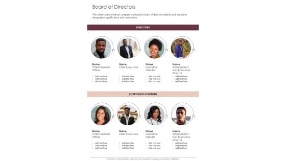 Board Of Directors One Pager Documents Board Of Directors One Pager Documents